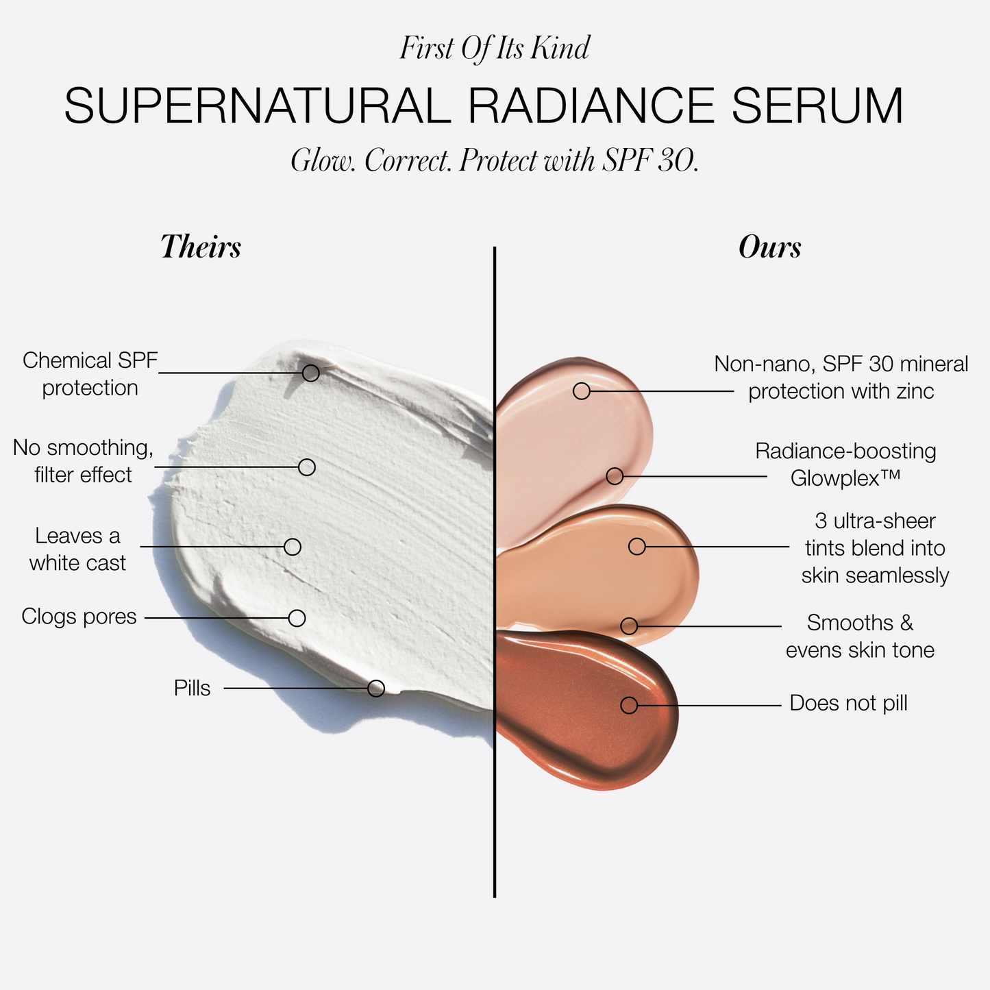 RMS  Supernatural Radiance Serum